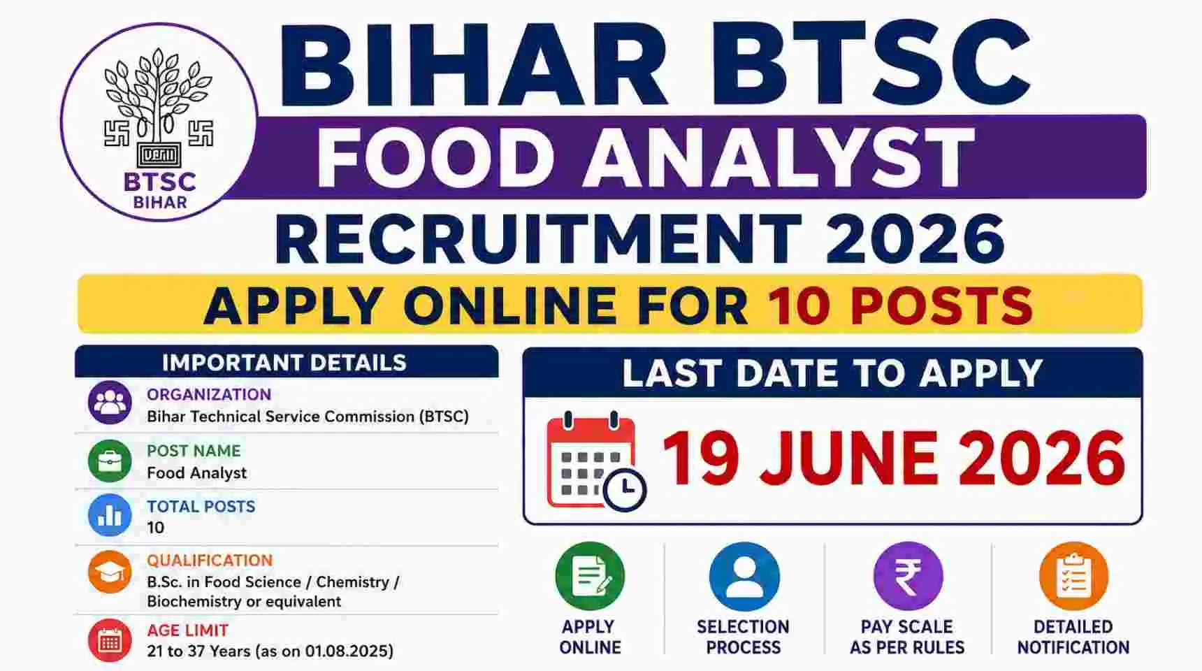 Bihar BTSC Food Analyst Recruitment 2026 Apply Online for 10 Posts